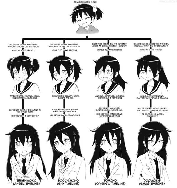 【わたモテ】Altermokos