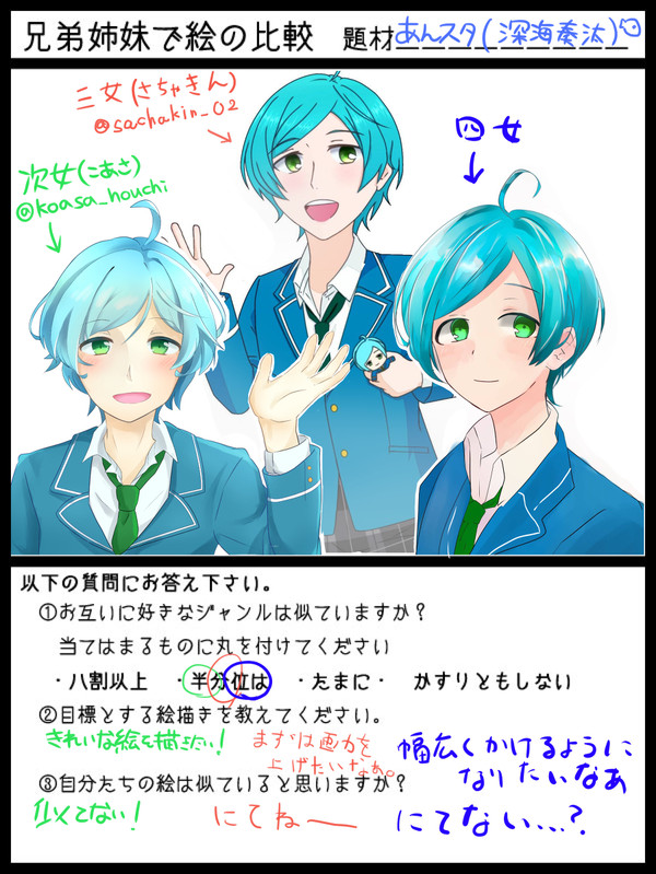 姉妹3人で絵の比較
