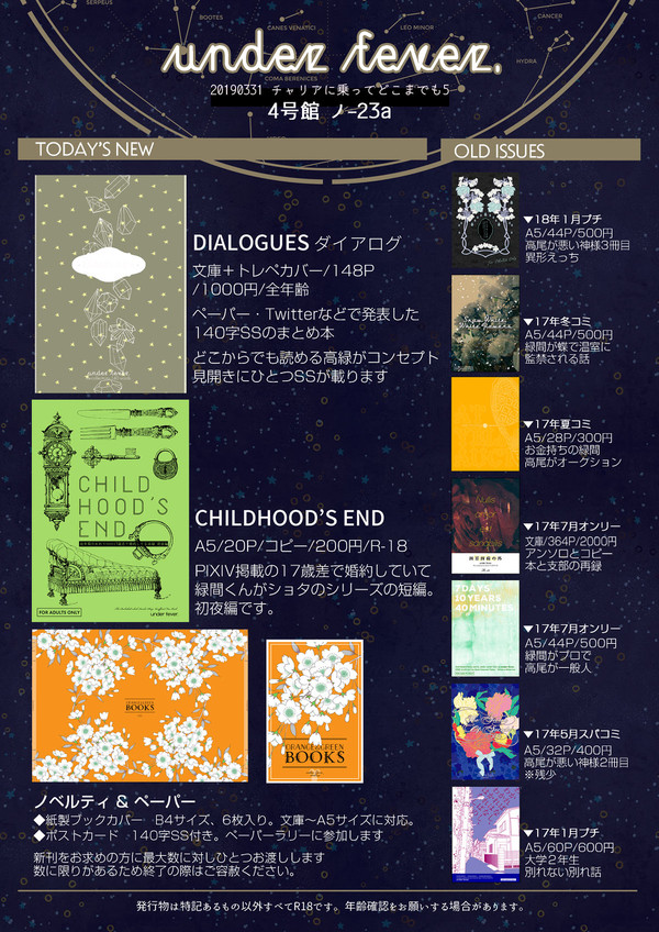 【3/31 チャリどこ5】お品書き