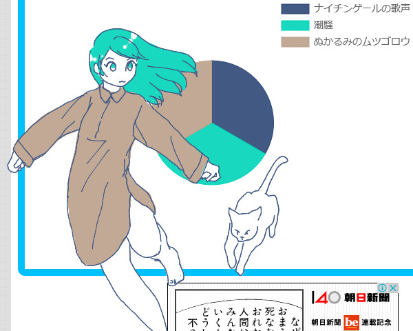 ナ潮ぬ