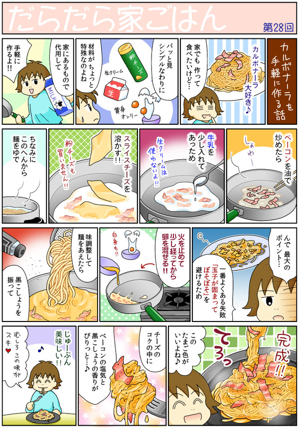だらだら家ごはん【２８】 カルボナーラ