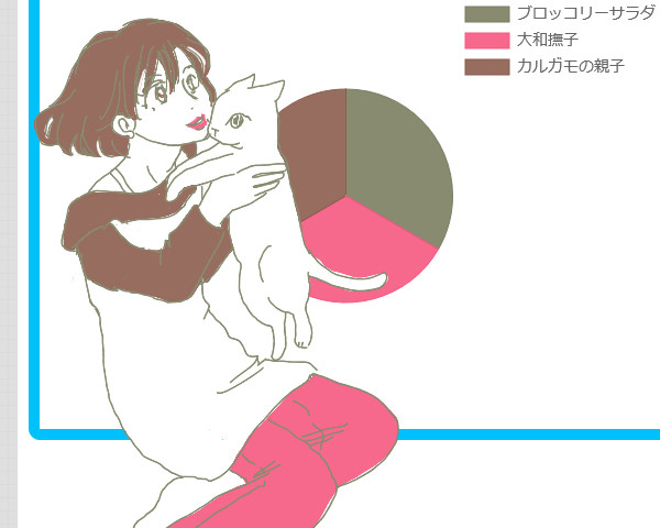 ブ大カ