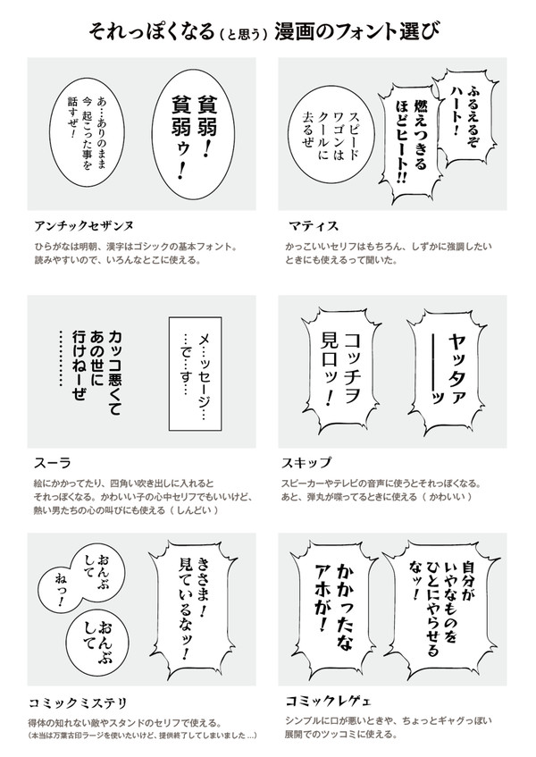 それっぽくなる（と思う）漫画のフォント選び【おまけ付き】