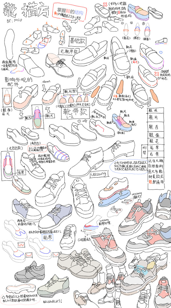 靴描き方 靴の構造を理解する