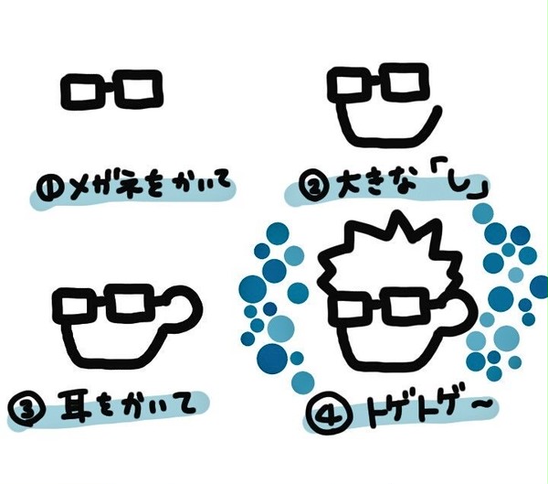 10秒で描ける乾と海堂