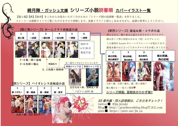 ガッシュ文庫・シリーズ小説・読書順一覧表/綺月陣