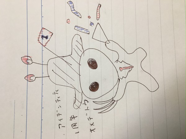 ミニリッパー
