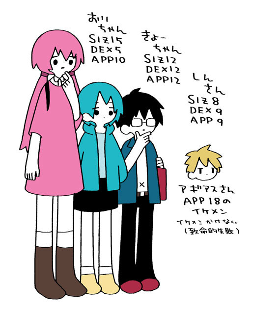 TRPG