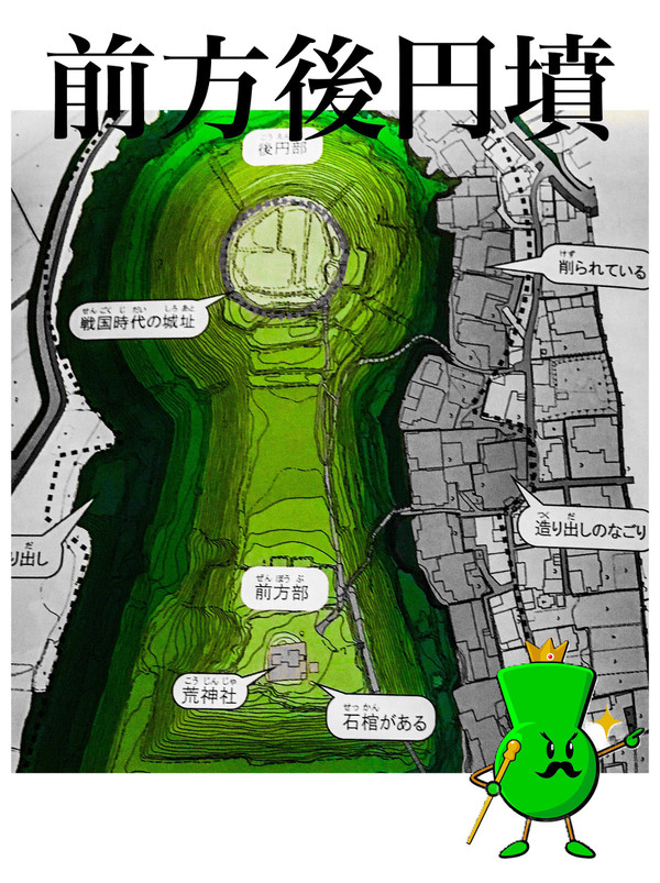 前方後円墳とゆるキャラ