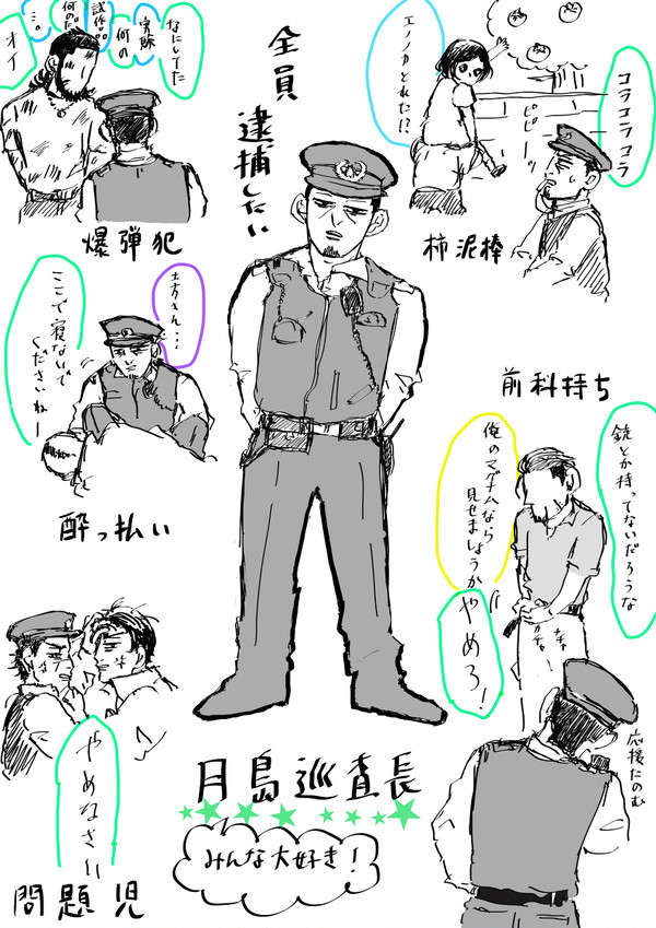 ゴッカムシティの月島巡査長