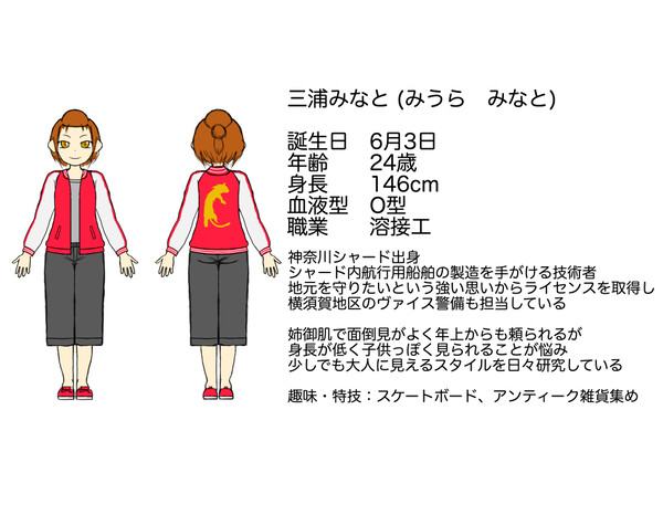 アリスギアオリジナルアクトレス　三浦みなと