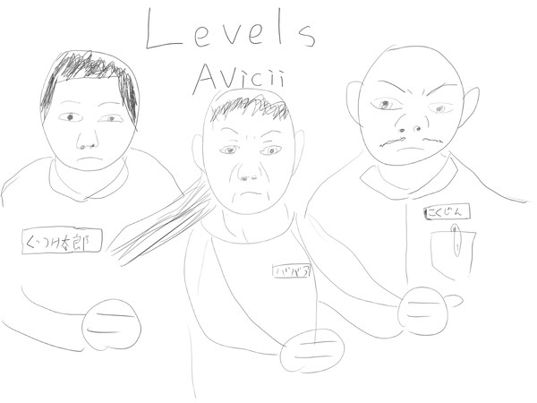 Levels