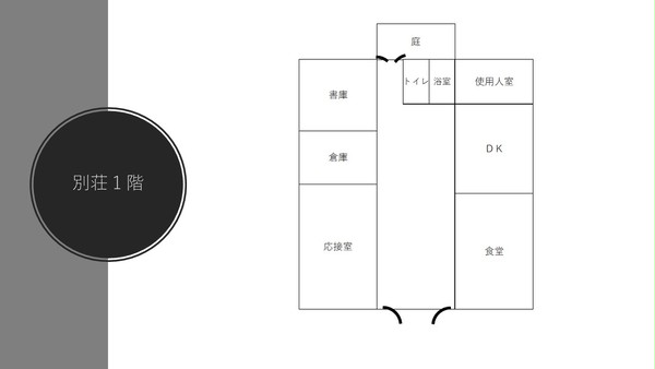 【CoCシナリオ】蛍火はもう見えない　マップ