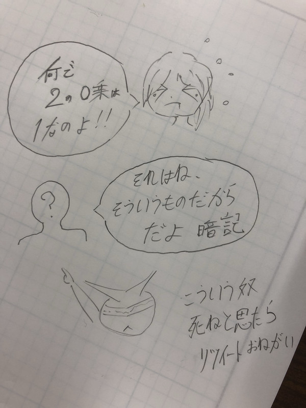 2の2乗の漫画