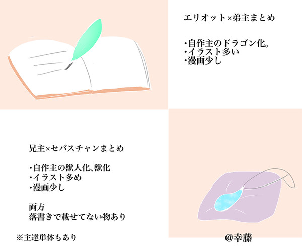 スタバレログ2