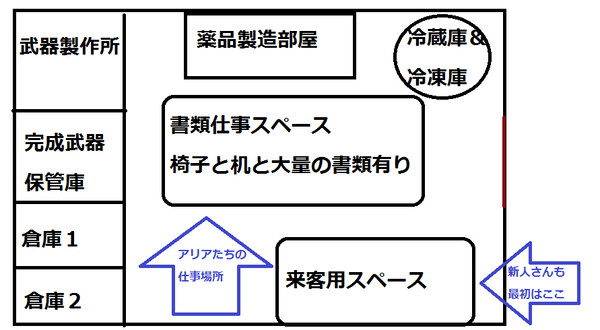 4階の大まかな見取り図