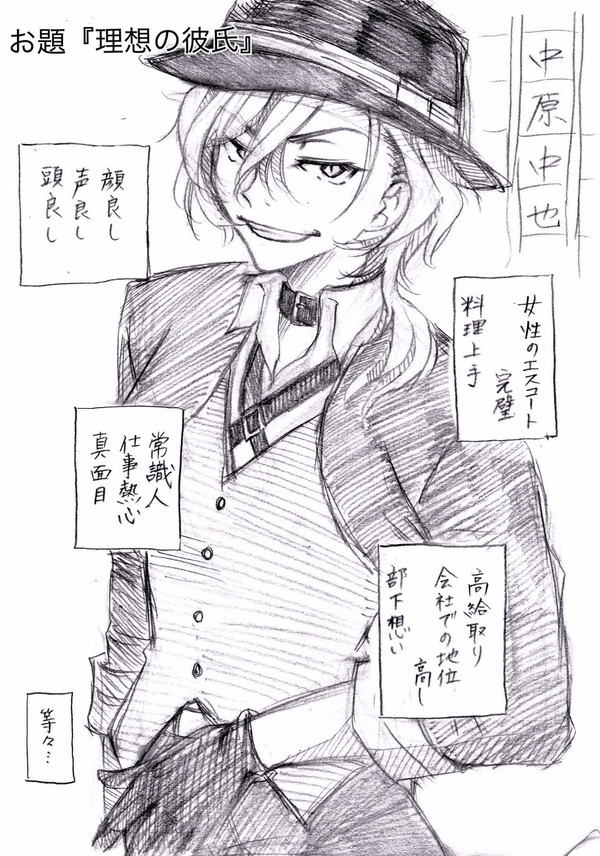 【太中】ワンドロまとめ4