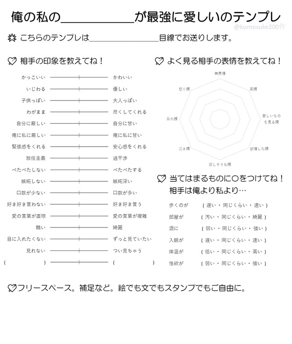 俺の私の〇〇が最強に愛しいのテンプレ