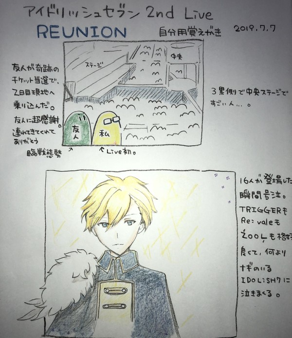 ナナライ覚え書き①