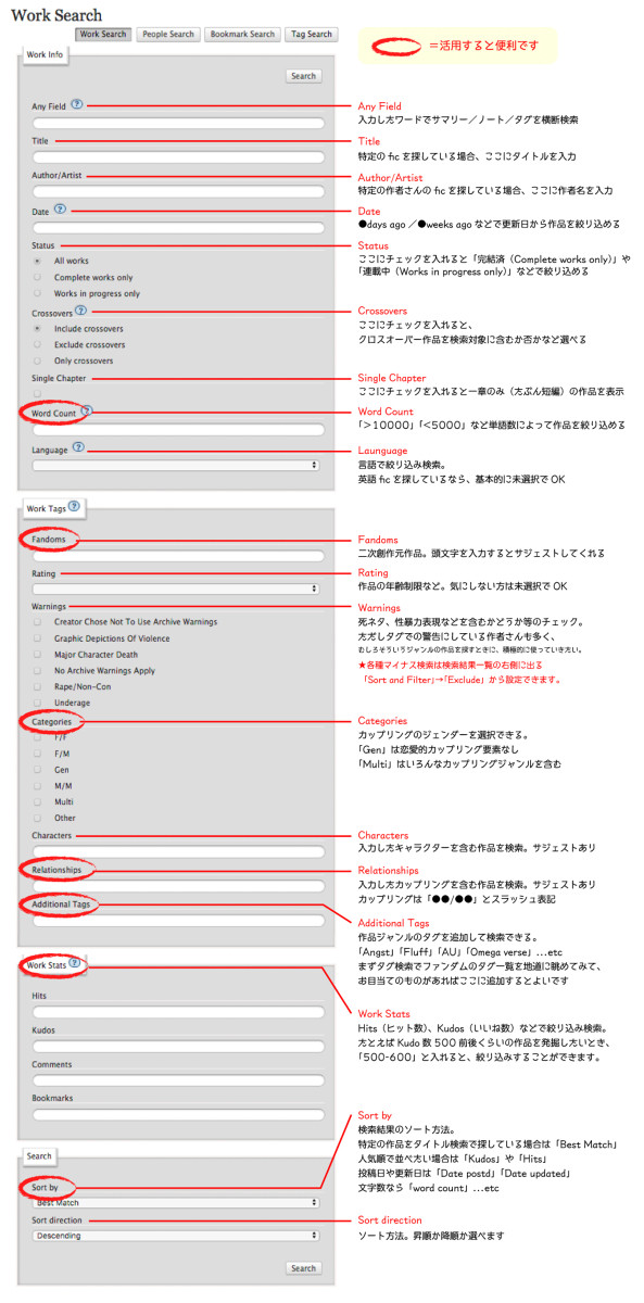 AO3 作品検索・ソートのための主な便利機能と使い方メモ