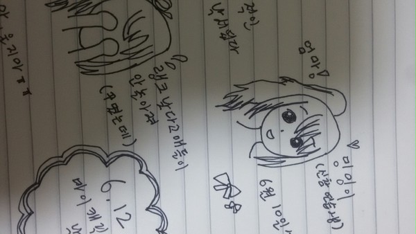자캐와 일부장르 낙서 모음