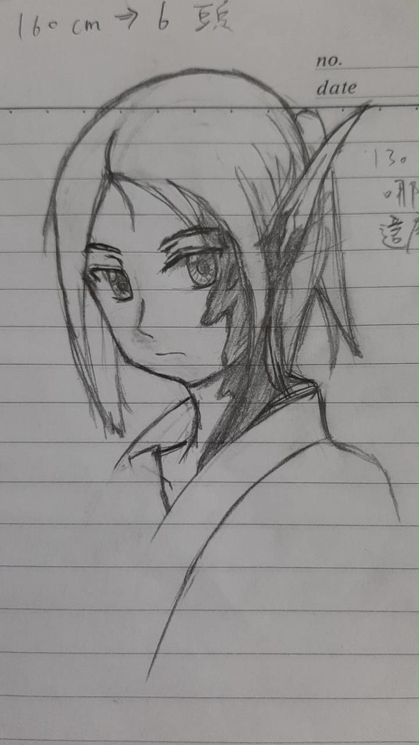 DND跑團的腳色
