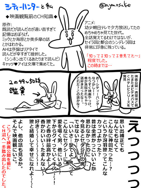 シティーハンターと私。