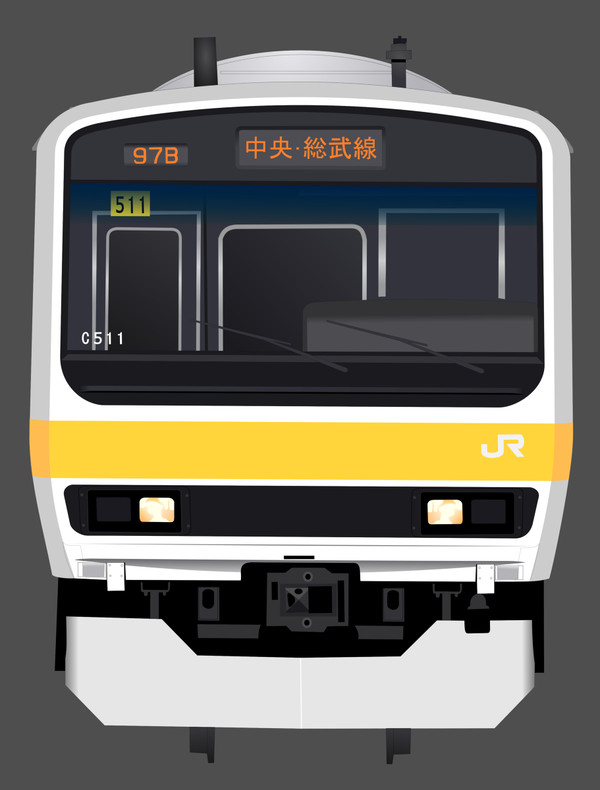209系500番台 総武線・京葉線・武蔵野線・京浜東北線