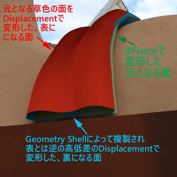 【配布】【テスト】平面を厚布のように見せかける手法。