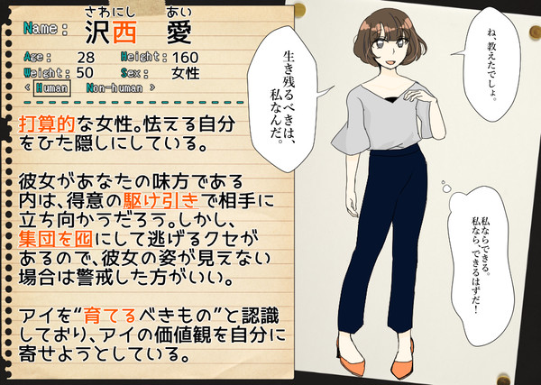 【ゴアテ】沢西 愛【キャラシ】