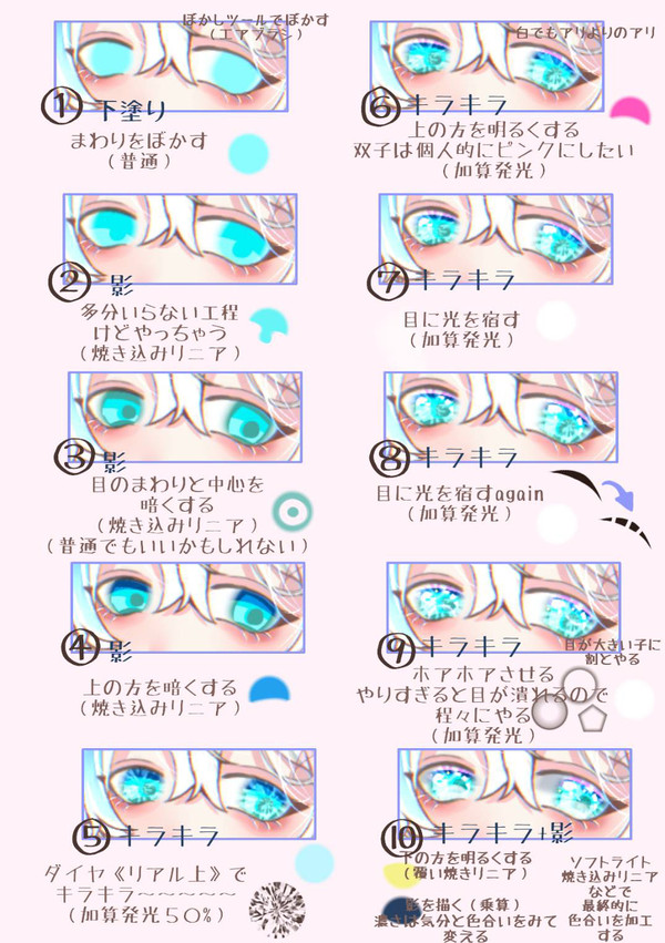 メイキング