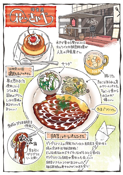 茨城グルメルポ