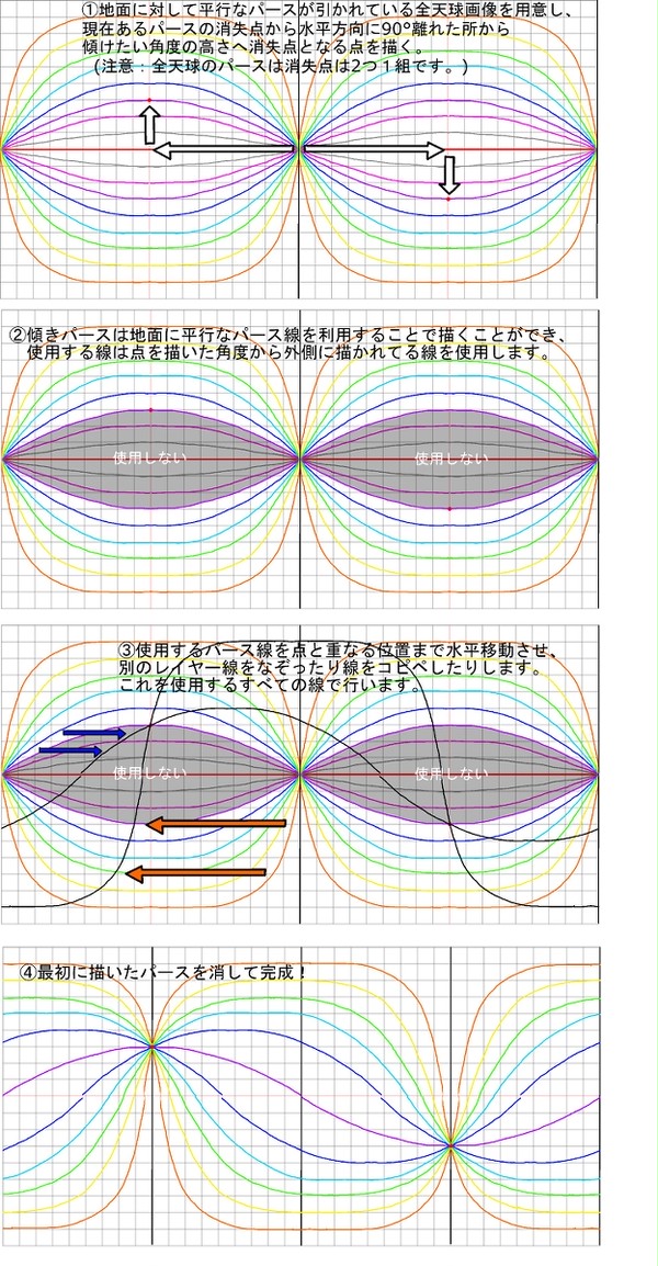 全天球イラスト用_傾きパース作成方法