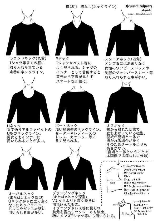 襟について(襟なし①)2019.0910追記