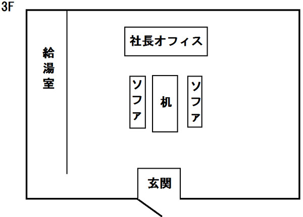 BGC内部