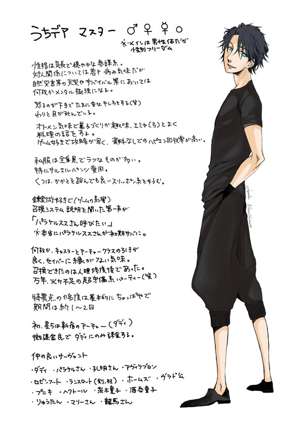 うちデアのリツカ