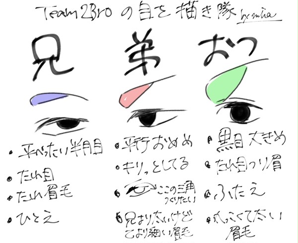 【2BRO.】おめめ描き方