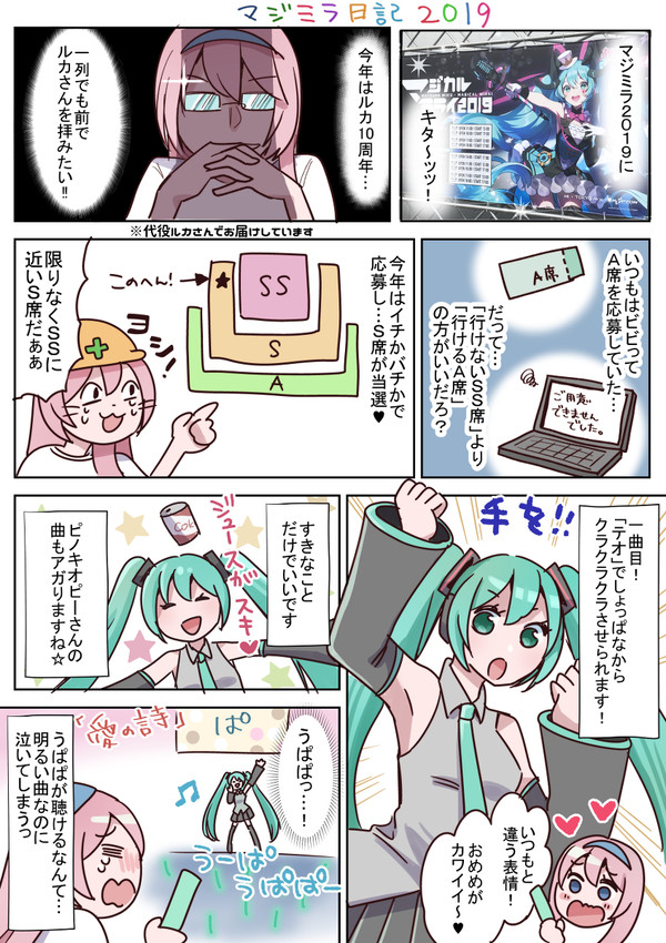 マジミラ日記☆2019