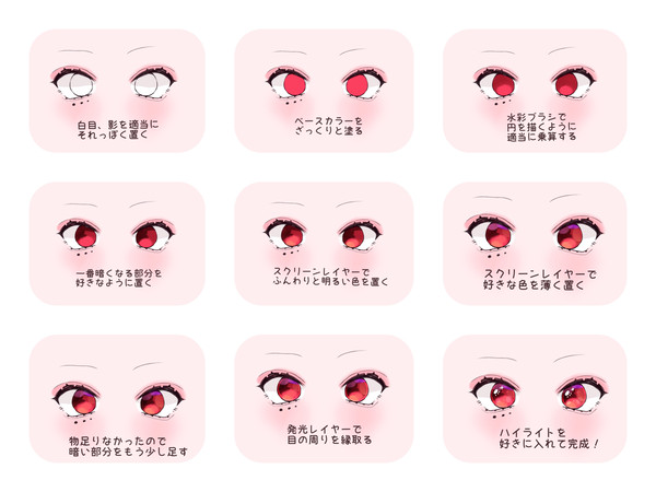 目イキング