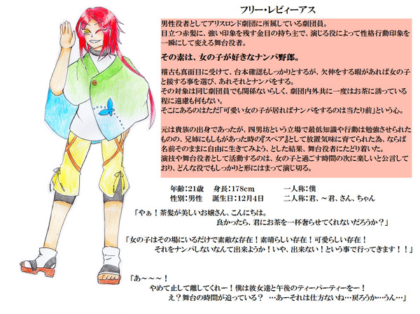 【アクトライズ】CS:フリー