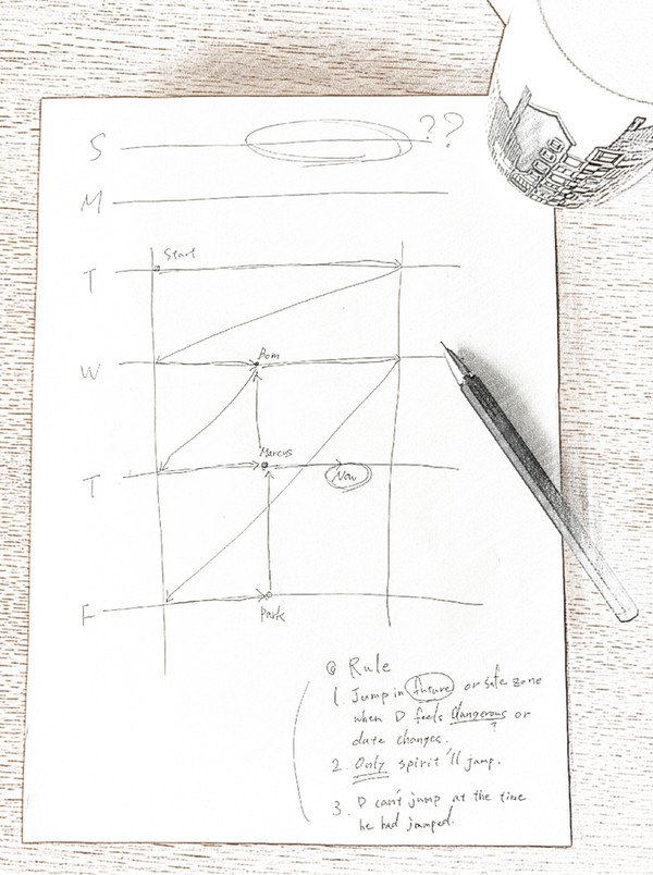 不連続の世界　挿絵