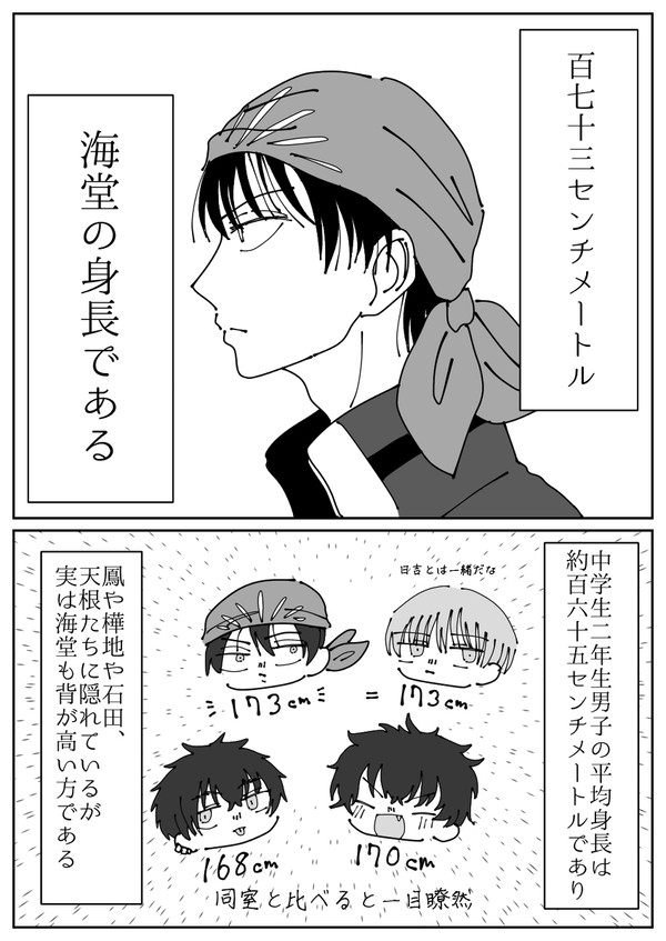 身長の話
