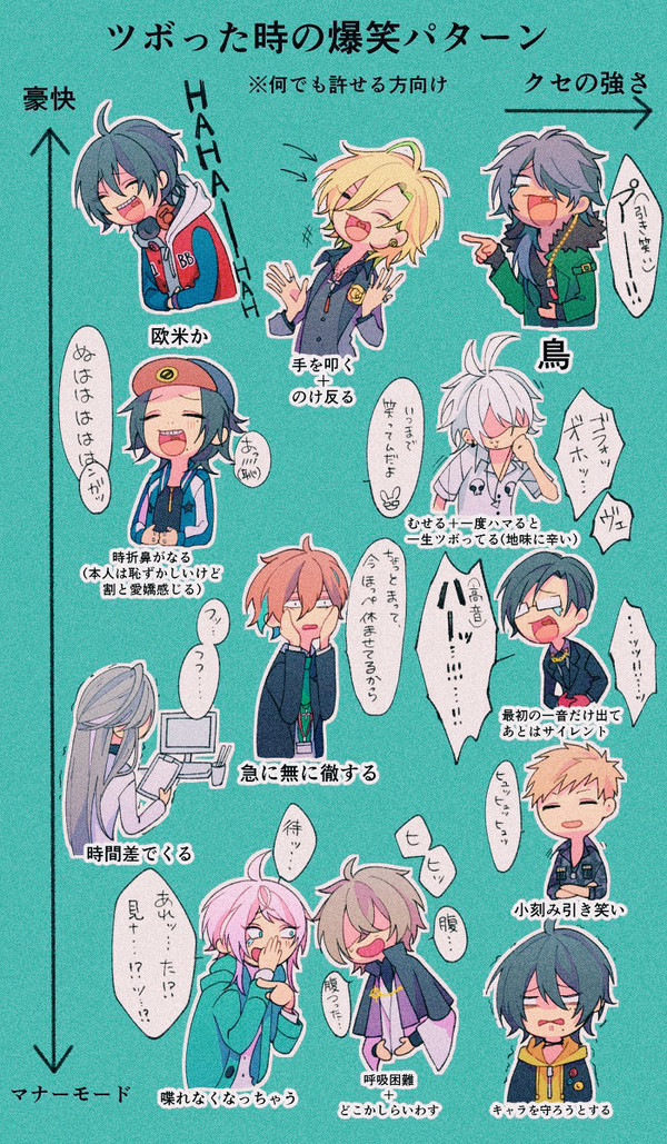ツボった🎤(12人)