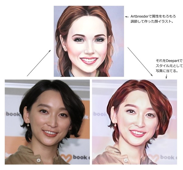 ArtbreederとDeepartの連携で写真にスタイルを適用