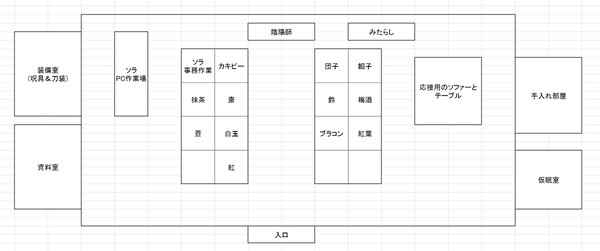 怪異対策及び堕ち神・祟り神討伐課の部屋と席