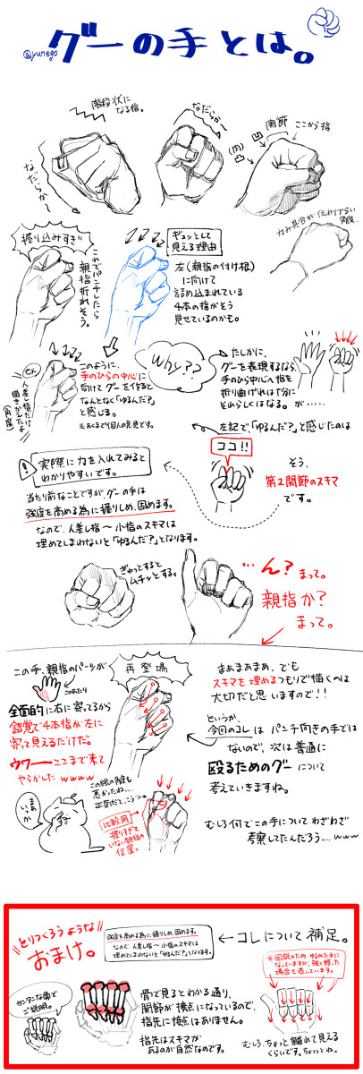 個人的考察メモ