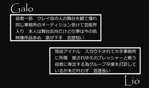 小説の挿絵