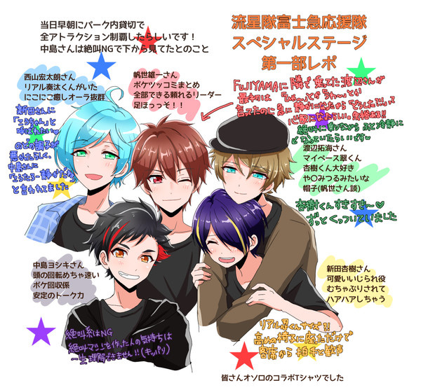 富士Ｑ流星隊トークショーレポ