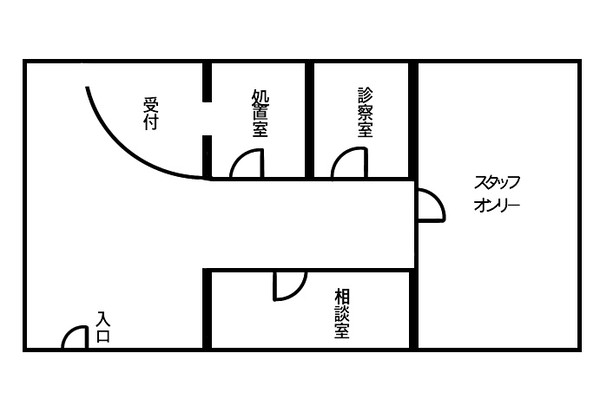 B.O.N MAP