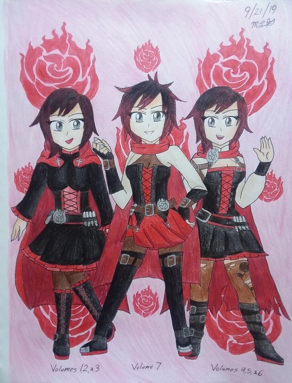 RWBY: Red Like Roses